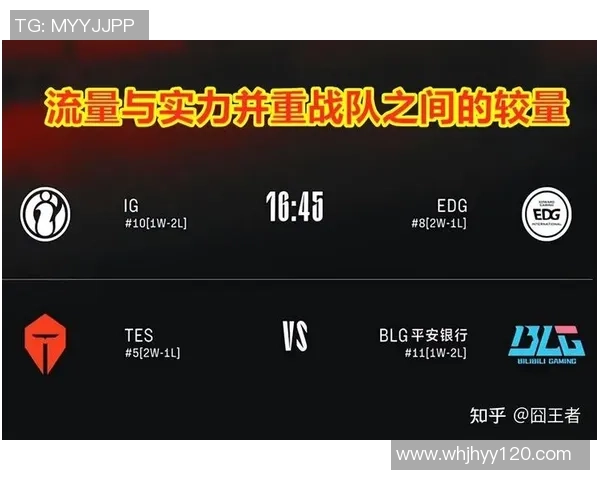 赛后复盘：IG与EDG团队配合分析与战术探讨